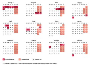 Календарь праздников 2018 год